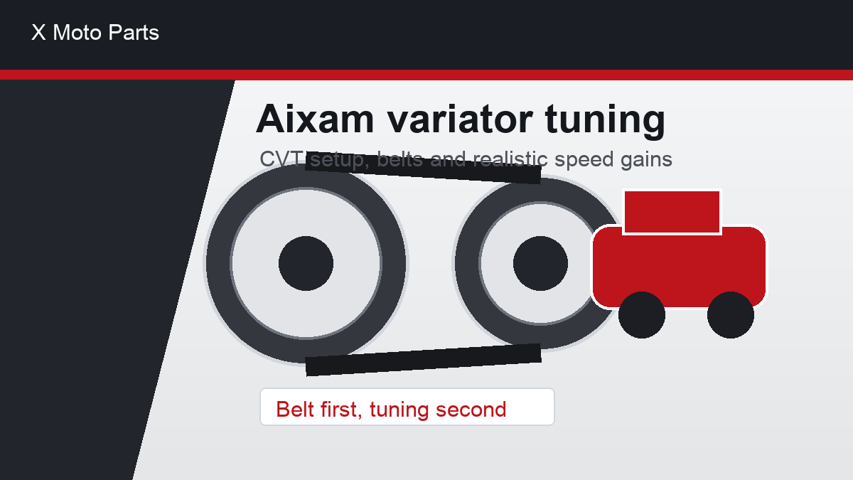 Aixam variator tuning Aixam variator tuning