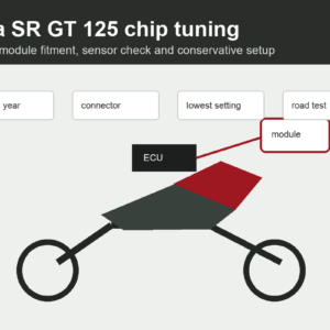 Aprilia SR GT 125 chip tuning