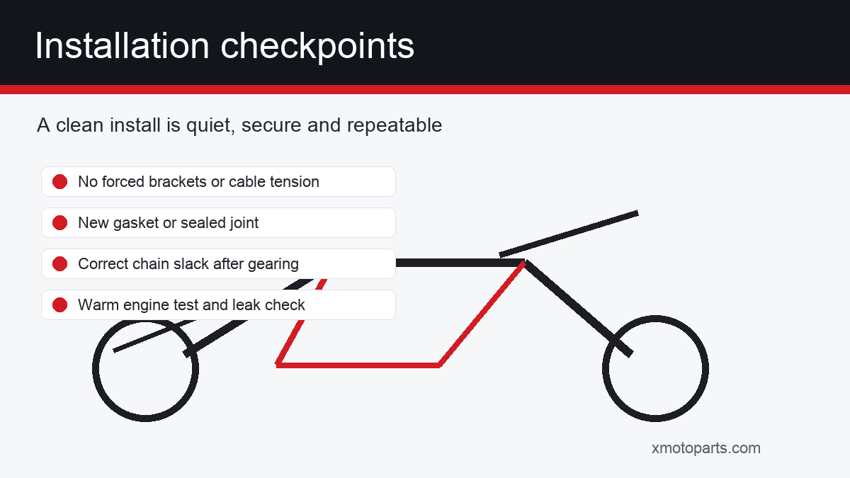 Beta Alp 200 installation checks for exhaust chain and fuelling parts
