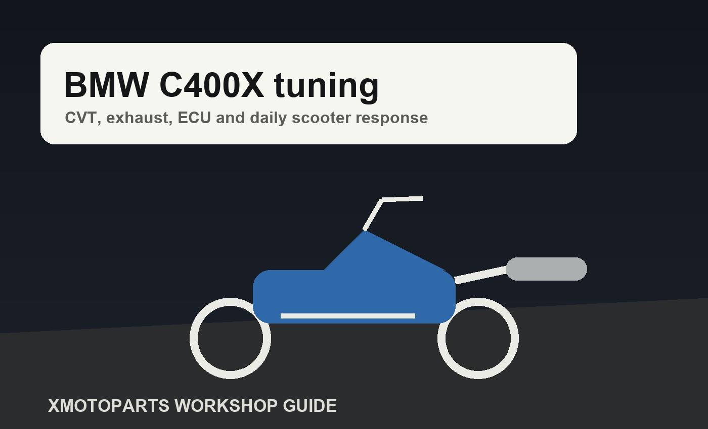 BMW C400X tuning