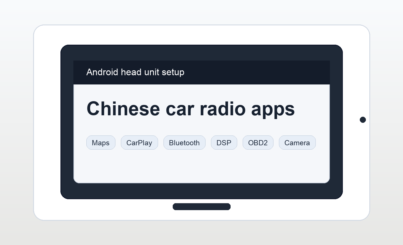 Chinese car radio apps Chinese car radio apps