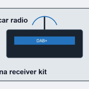 DAB car radio antenna receiver kit