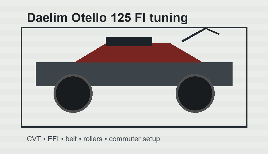 Daelim Otello 125 FI tuning