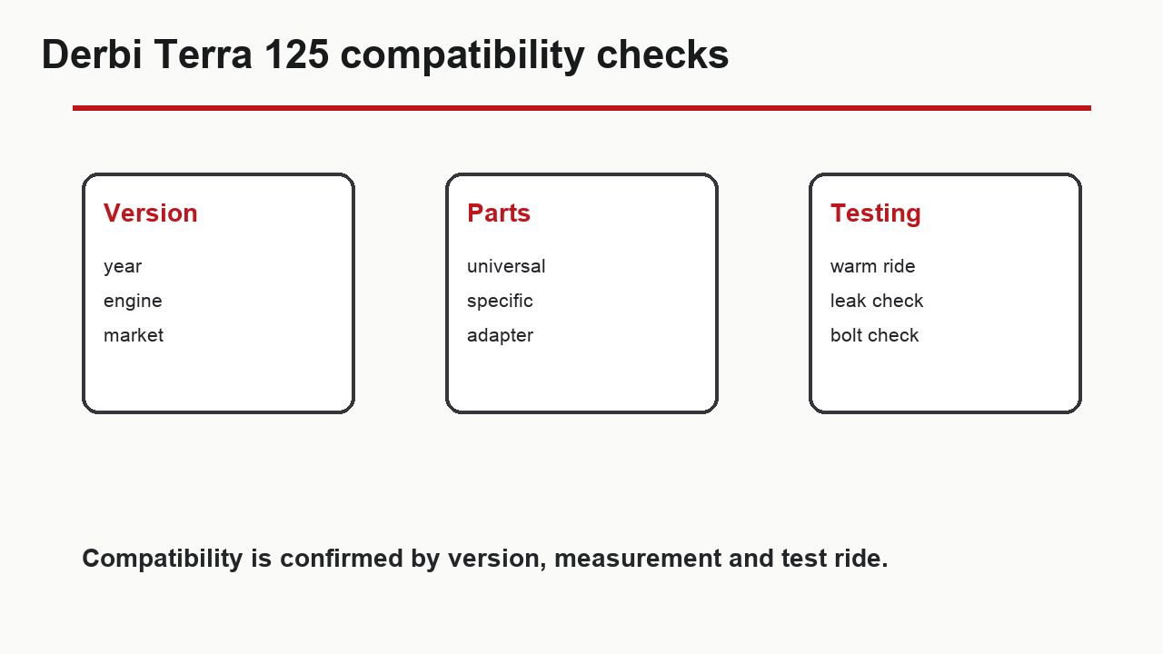 Derbi Terra 125 compatibility checks for model year parts adapters and road testing