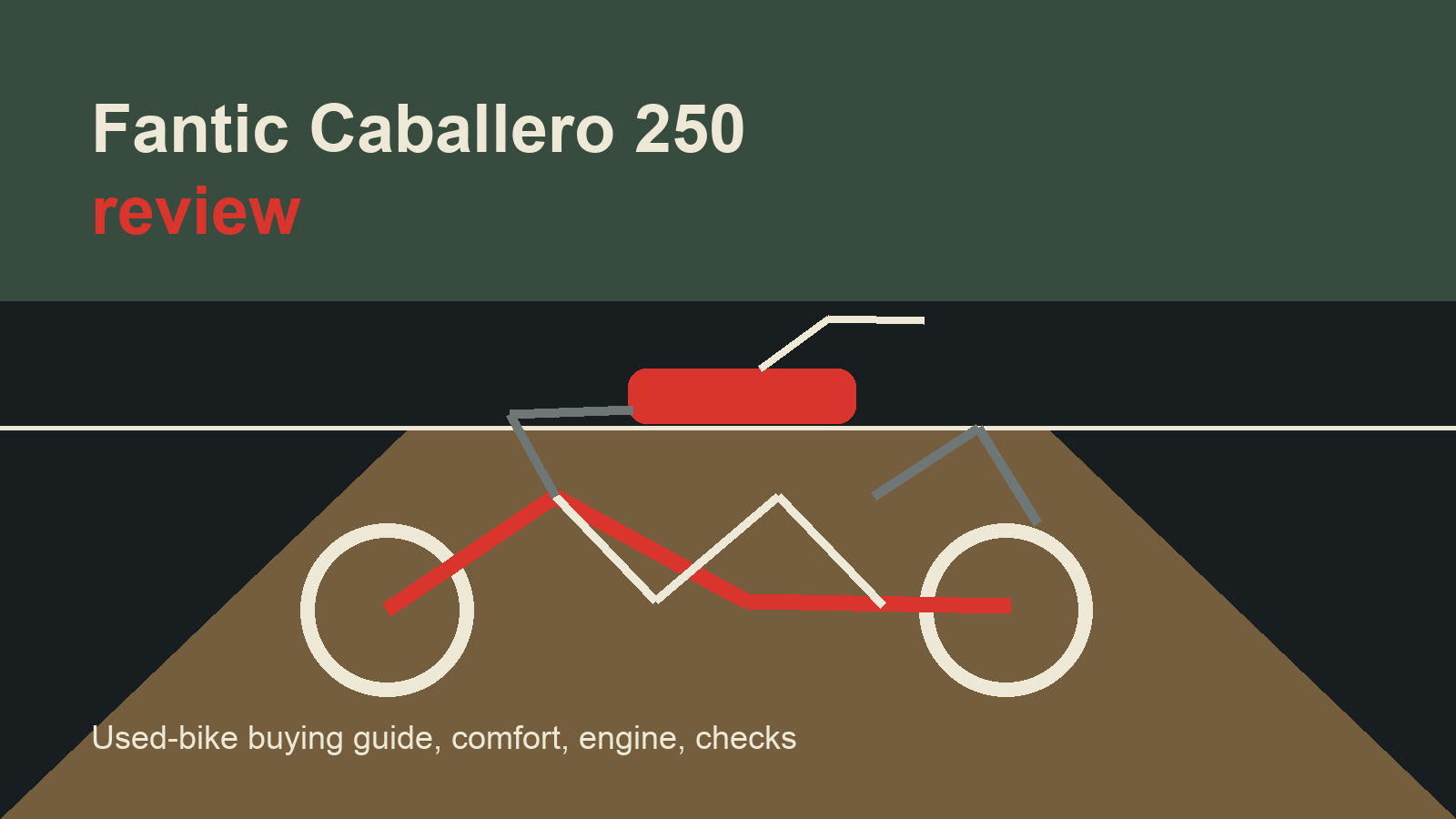 Fantic Caballero 250 review