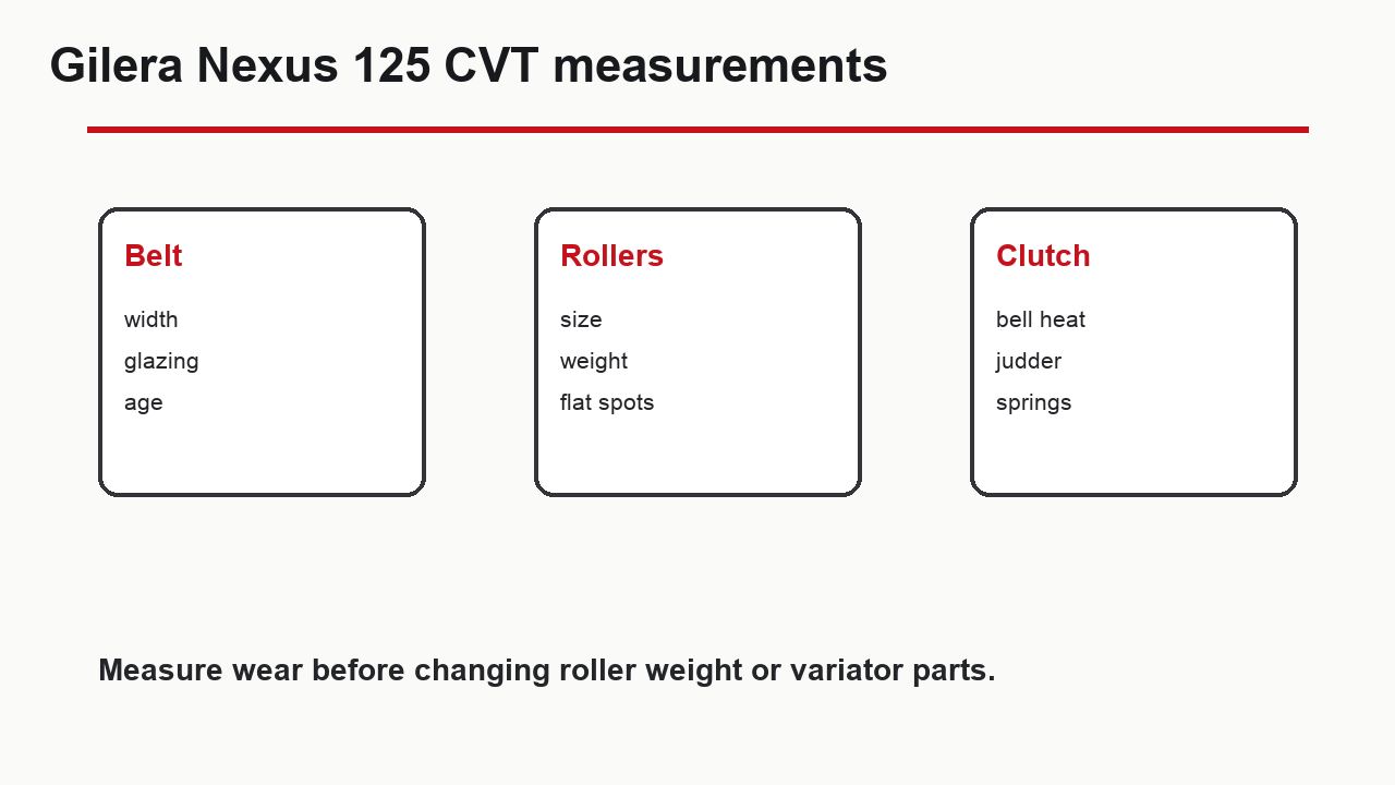 Gilera Nexus 125 CVT belt roller and clutch measurements for scooter tuning