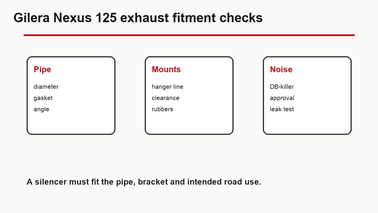 Gilera Nexus 125 exhaust fitment checks for pipe diameter hanger points and DB killer