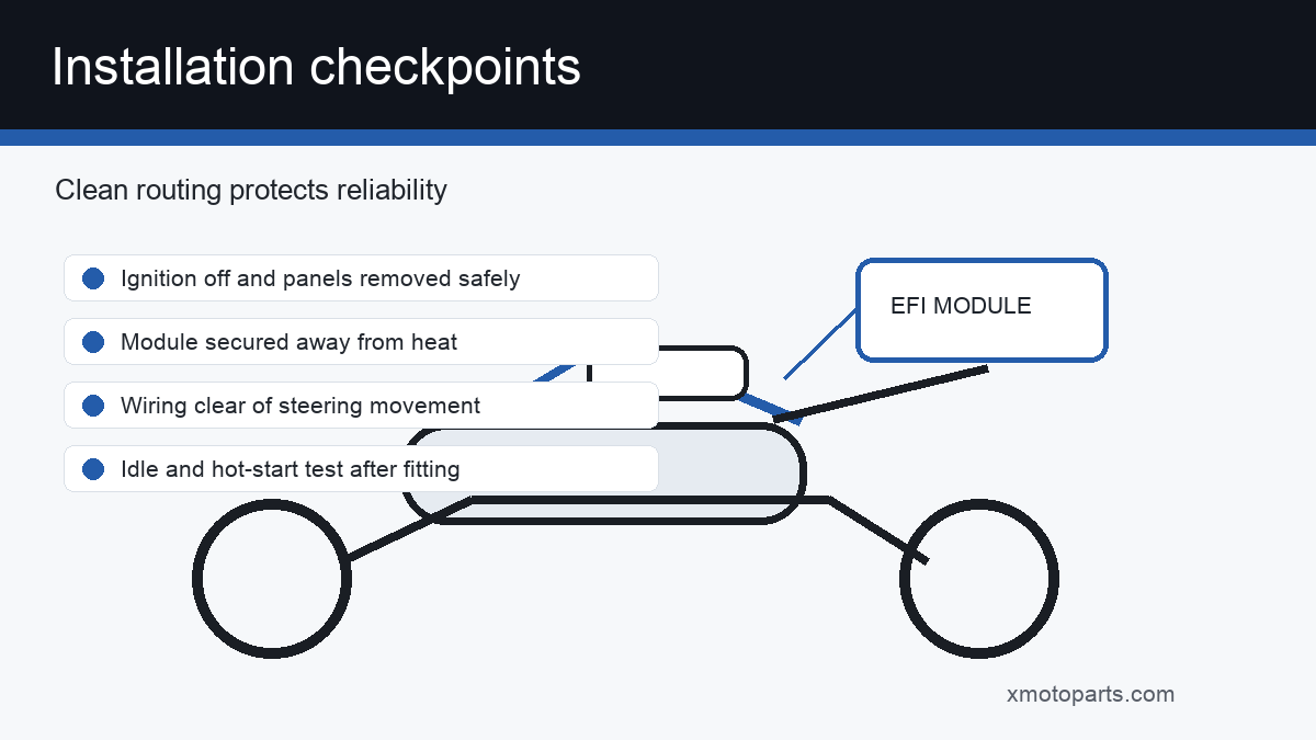 Honda ADV 350 tuning chip installation checks for wiring routing and module placement