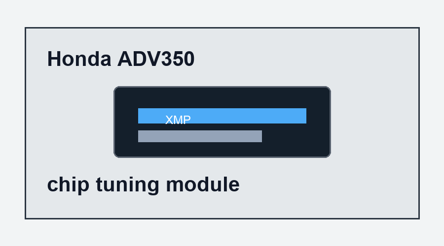 Honda ADV350 chip tuning module