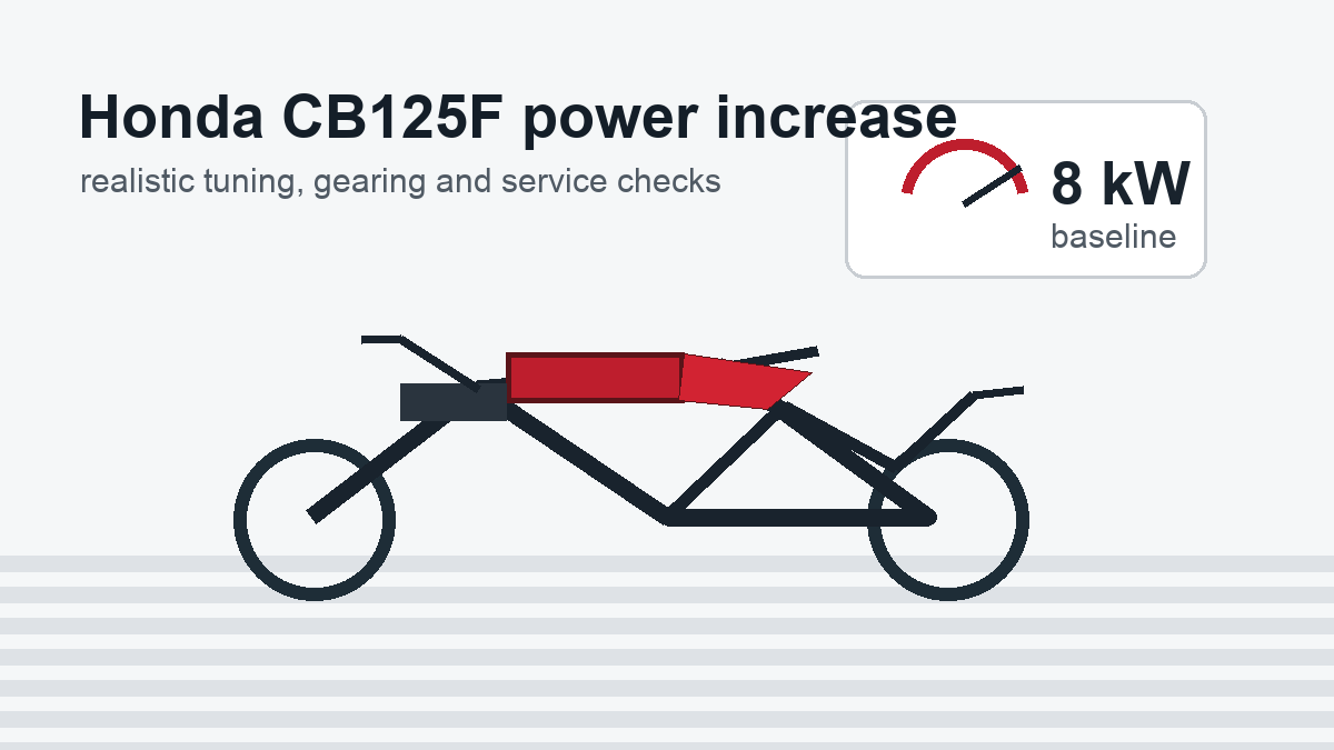 Honda CB125F power increase Honda CB125F power increase
