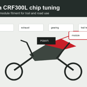 Honda CRF300L chip tuning