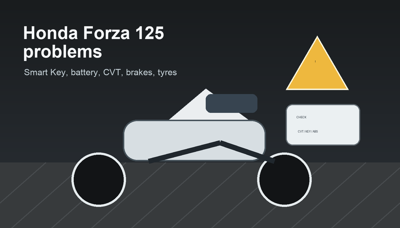 Honda Forza 125 problems Honda Forza 125 problems