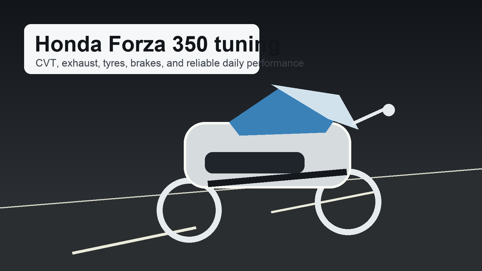 Honda Forza 350 tuning