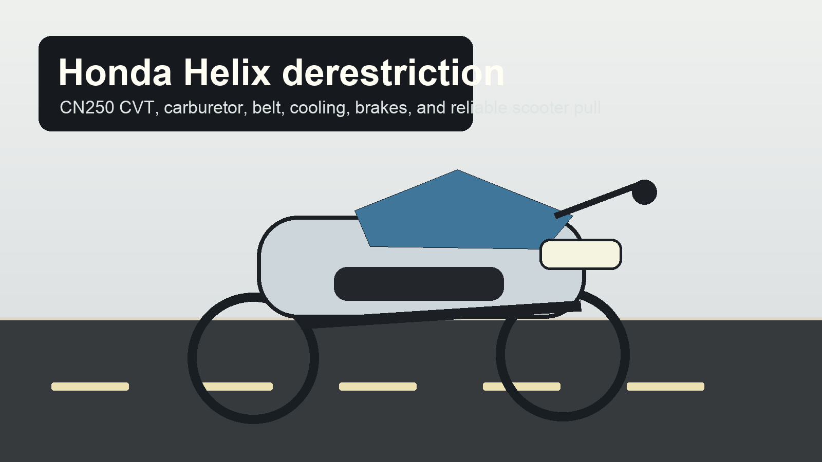 Honda Helix derestriction