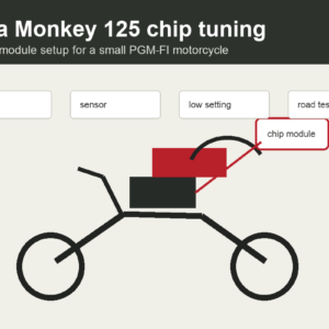 Honda Monkey 125 chip tuning