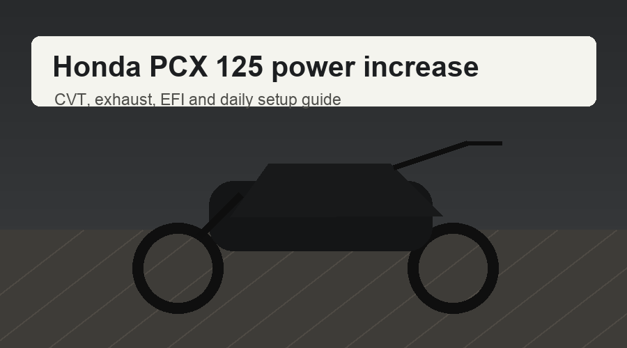 Honda PCX 125 power increase