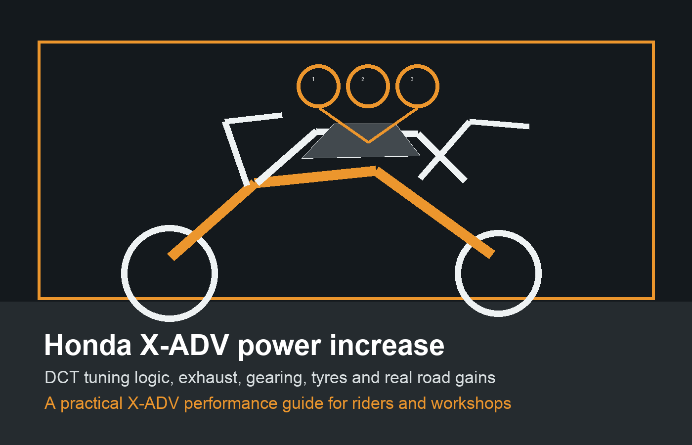 Honda X-ADV power increase