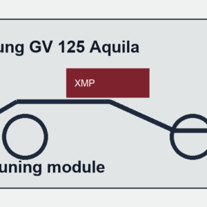 Hyosung GV 125 Aquila chip tuning module