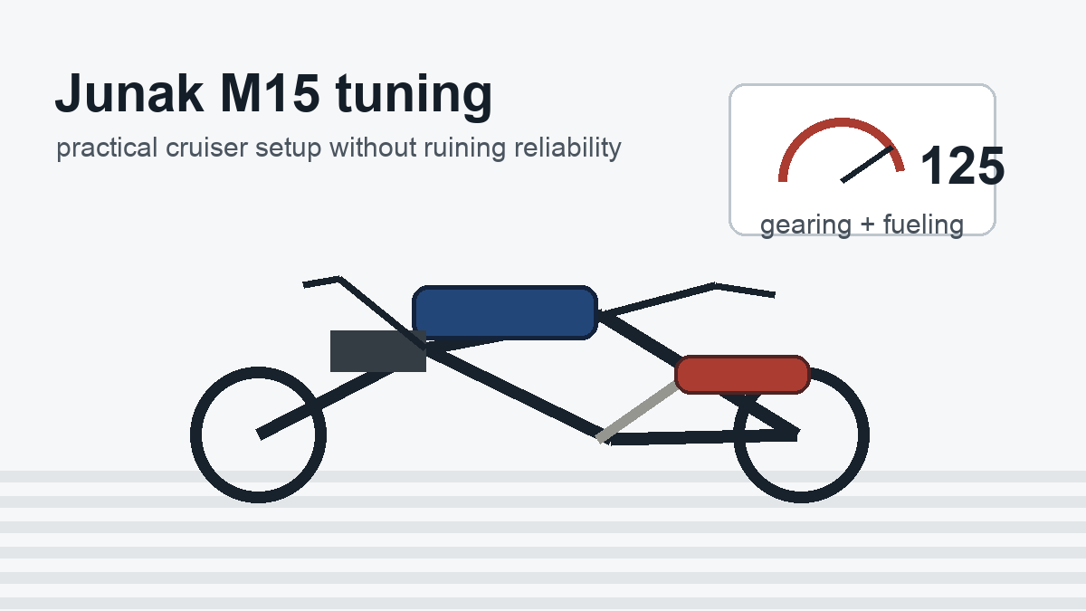 Junak M15 tuning Junak M15 tuning