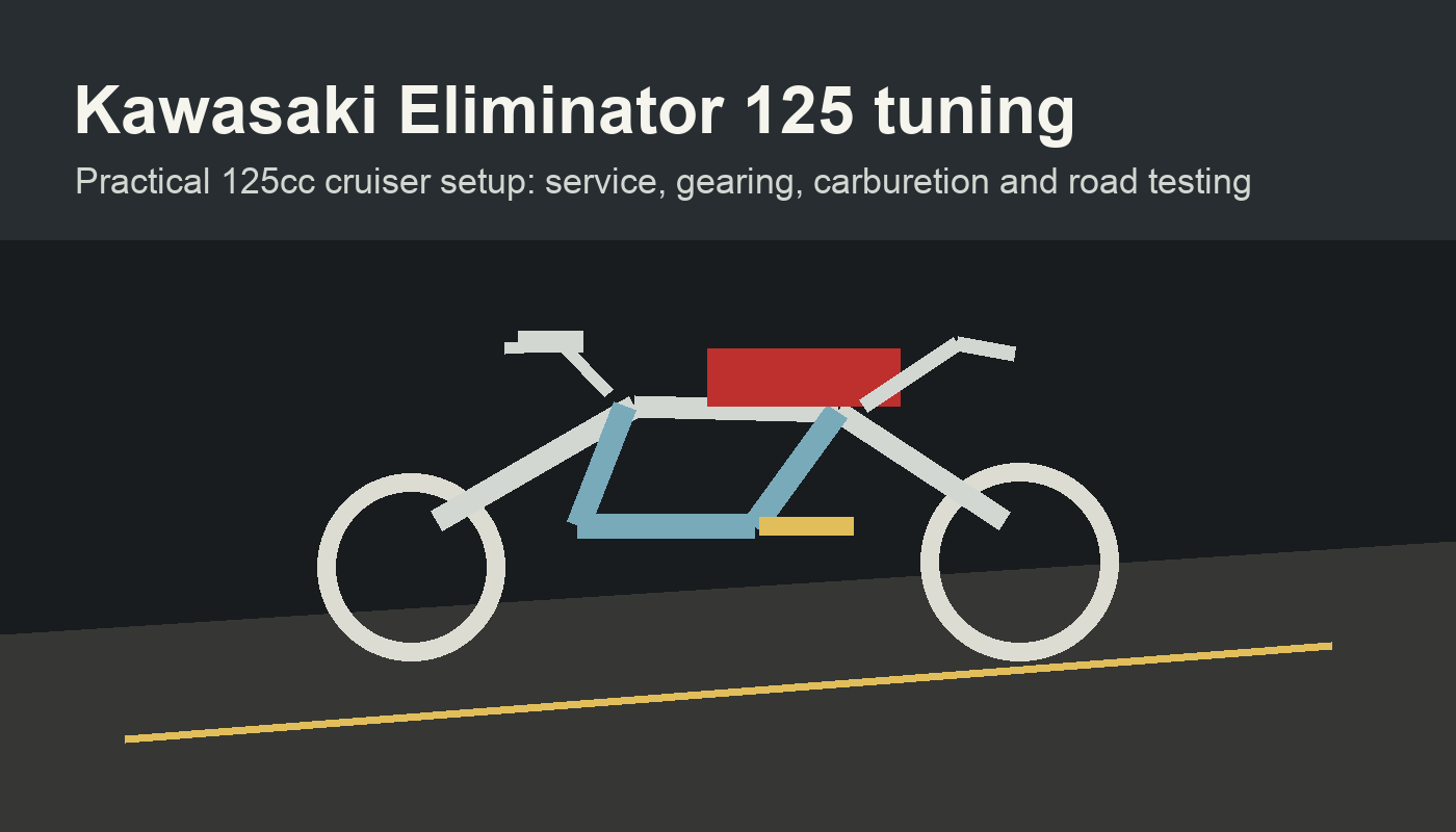 Kawasaki Eliminator 125 tuning