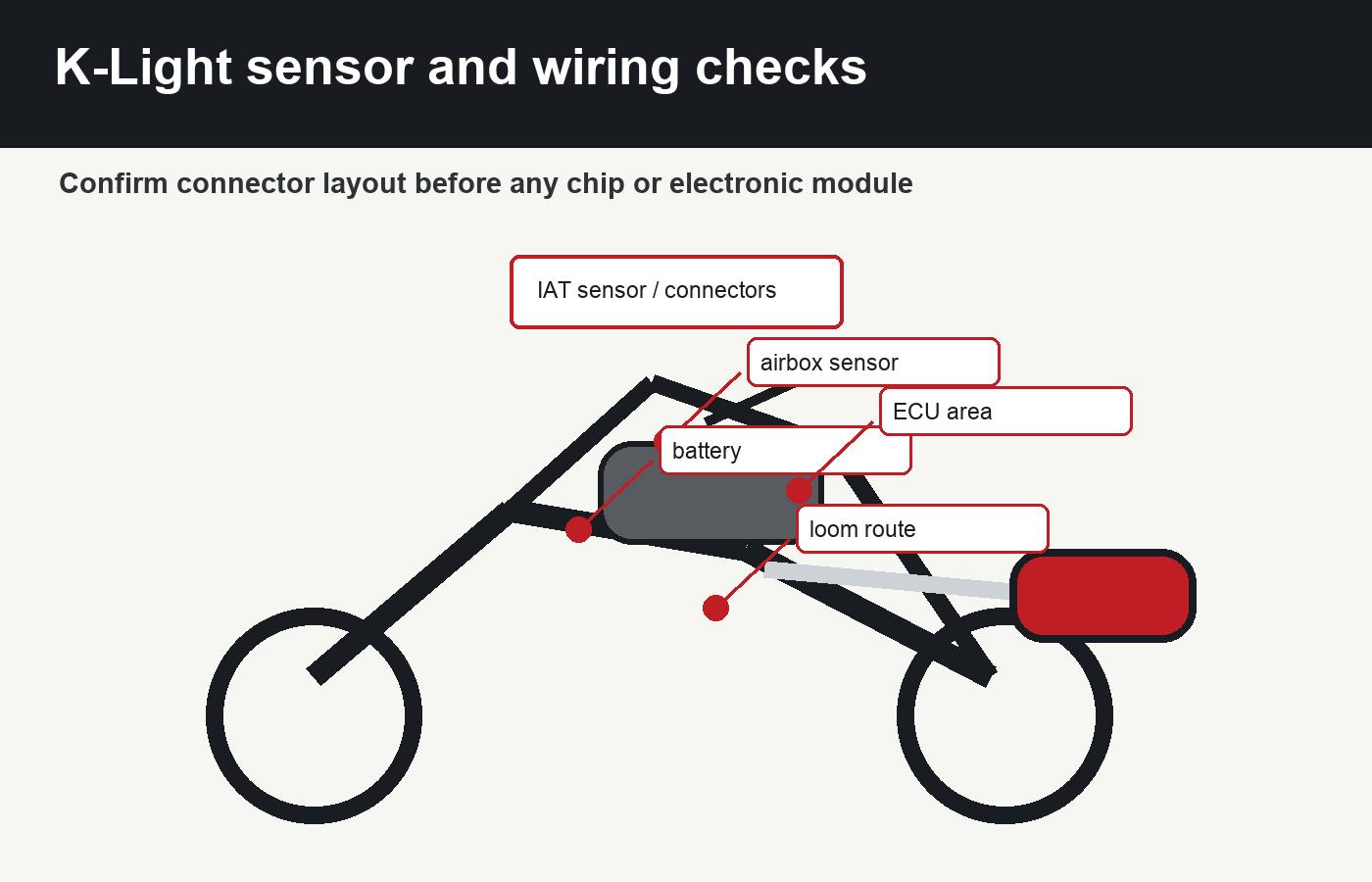 Keeway K-Light 125 derestriction sensor connector and wiring compatibility checks
