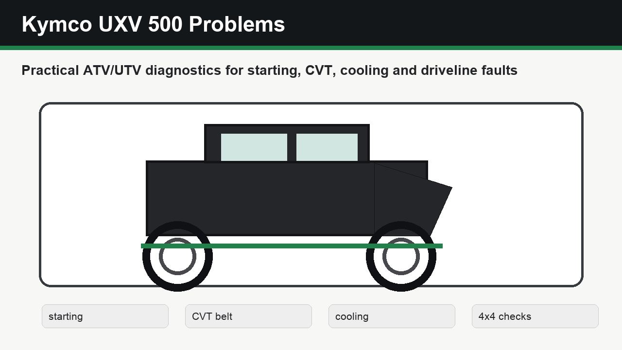 Kymco UXV 500 problems
