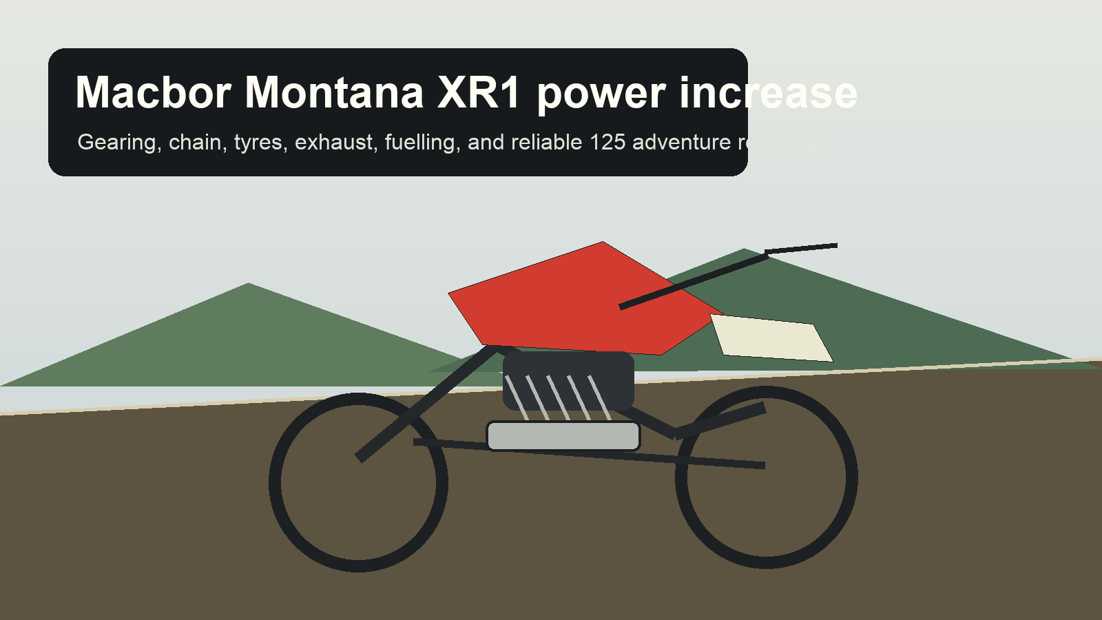 Macbor Montana XR1 power increase