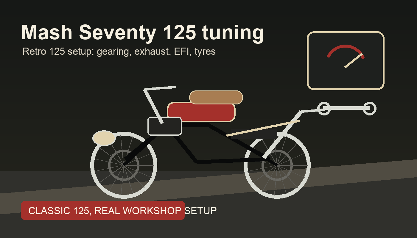 Mash Seventy 125 tuning Mash Seventy 125 tuning