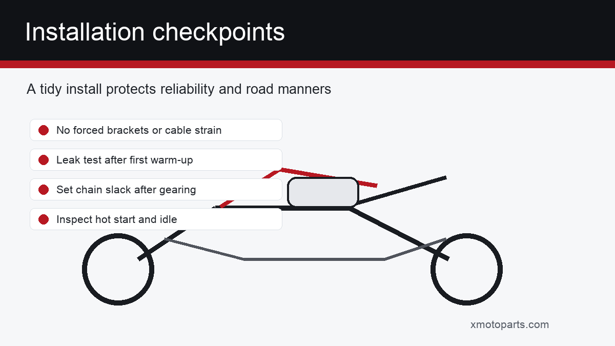 Mondial HPS 125 installation checks for exhaust gearing and EFI parts