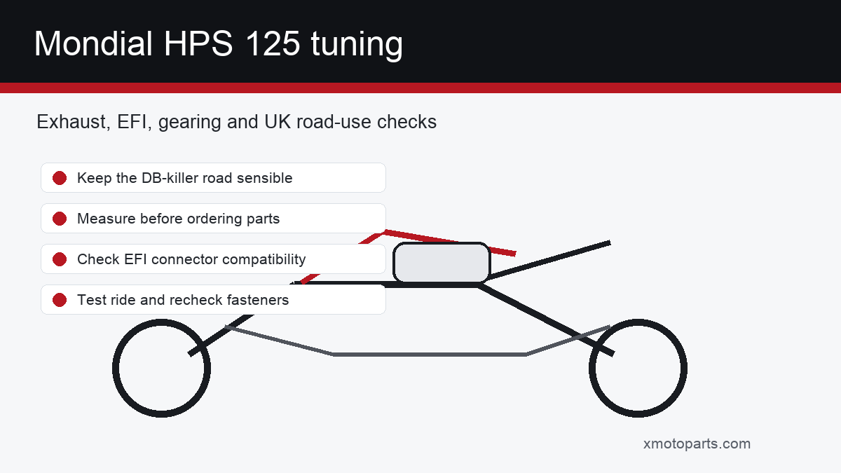 Mondial HPS 125 tuning