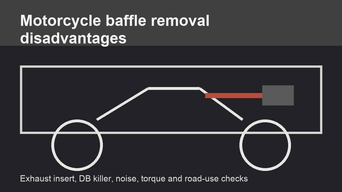 Motorcycle baffle removal disadvantages