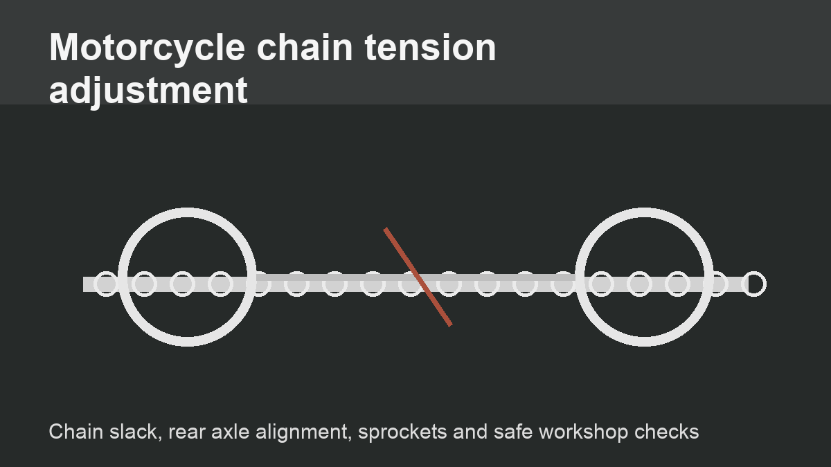 Motorcycle chain tension adjustment