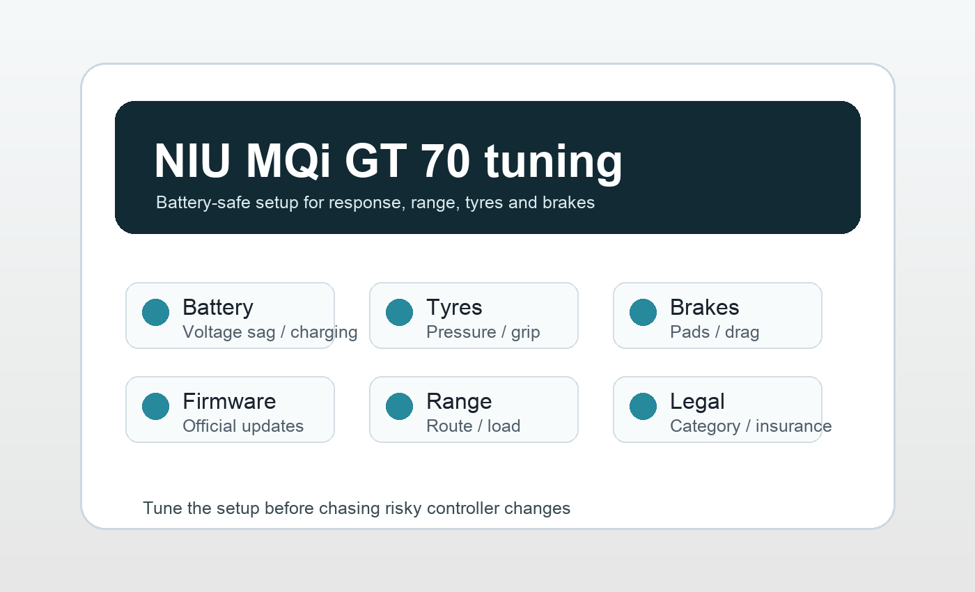 NIU MQi GT 70 tuning NIU MQi GT 70 tuning