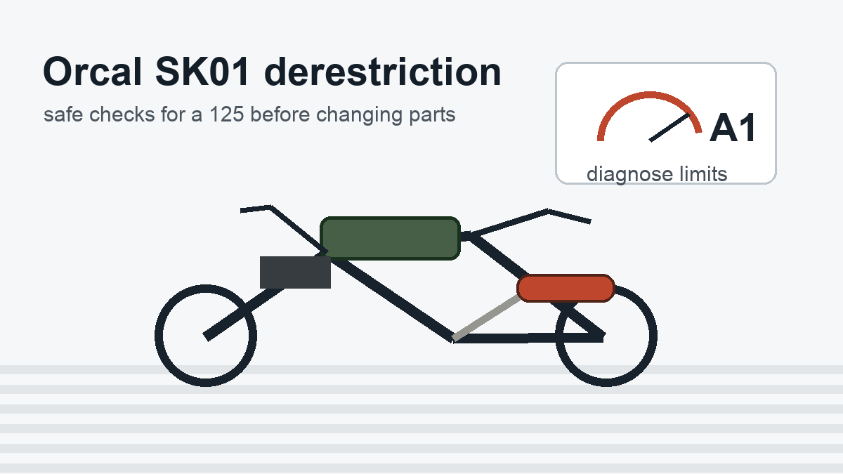 Orcal SK01 derestriction Orcal SK01 derestriction