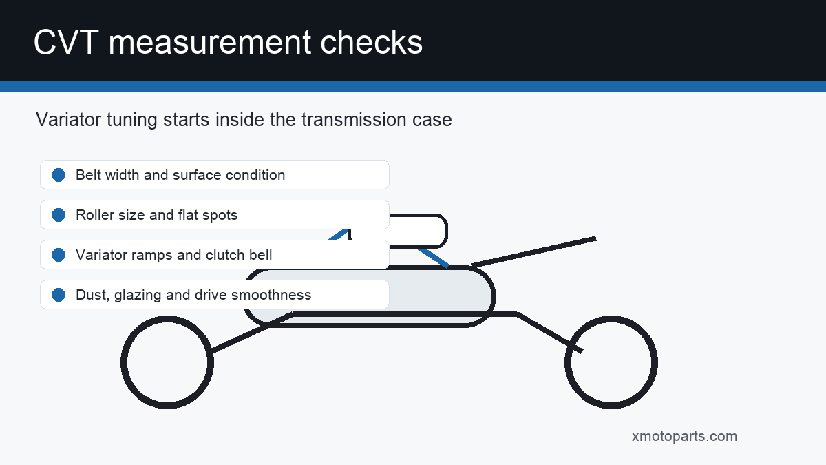 Peugeot Django 125 CVT belt roller and variator measurement checks