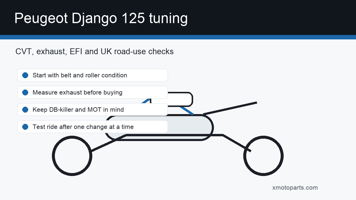 Peugeot Django 125 tuning