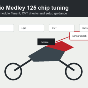 Piaggio Medley 125 chip tuning
