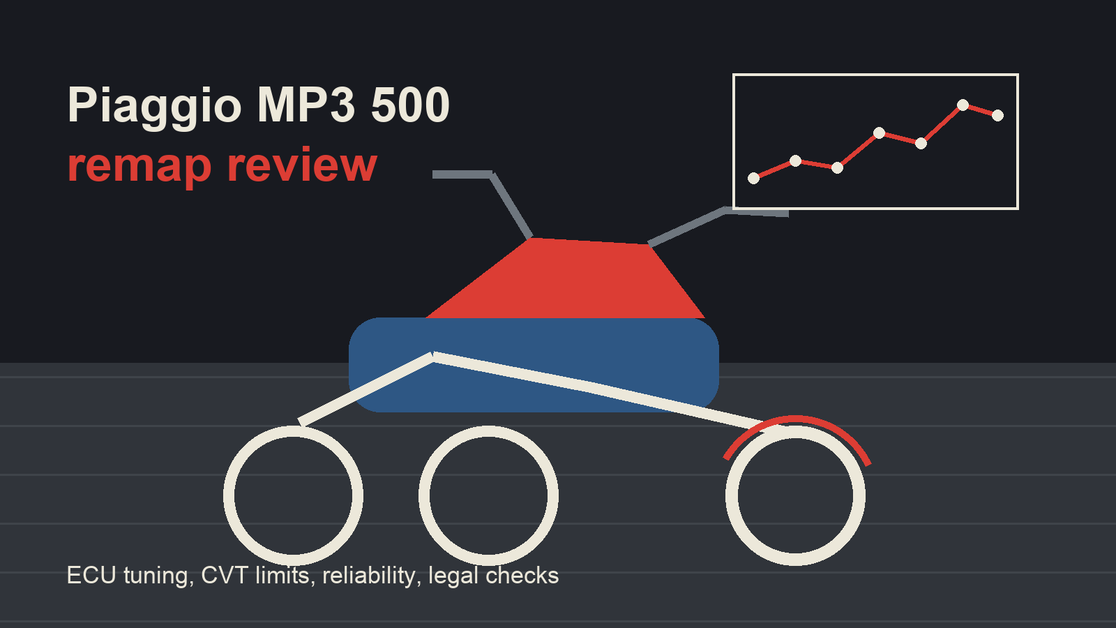 Piaggio MP3 500 remap review