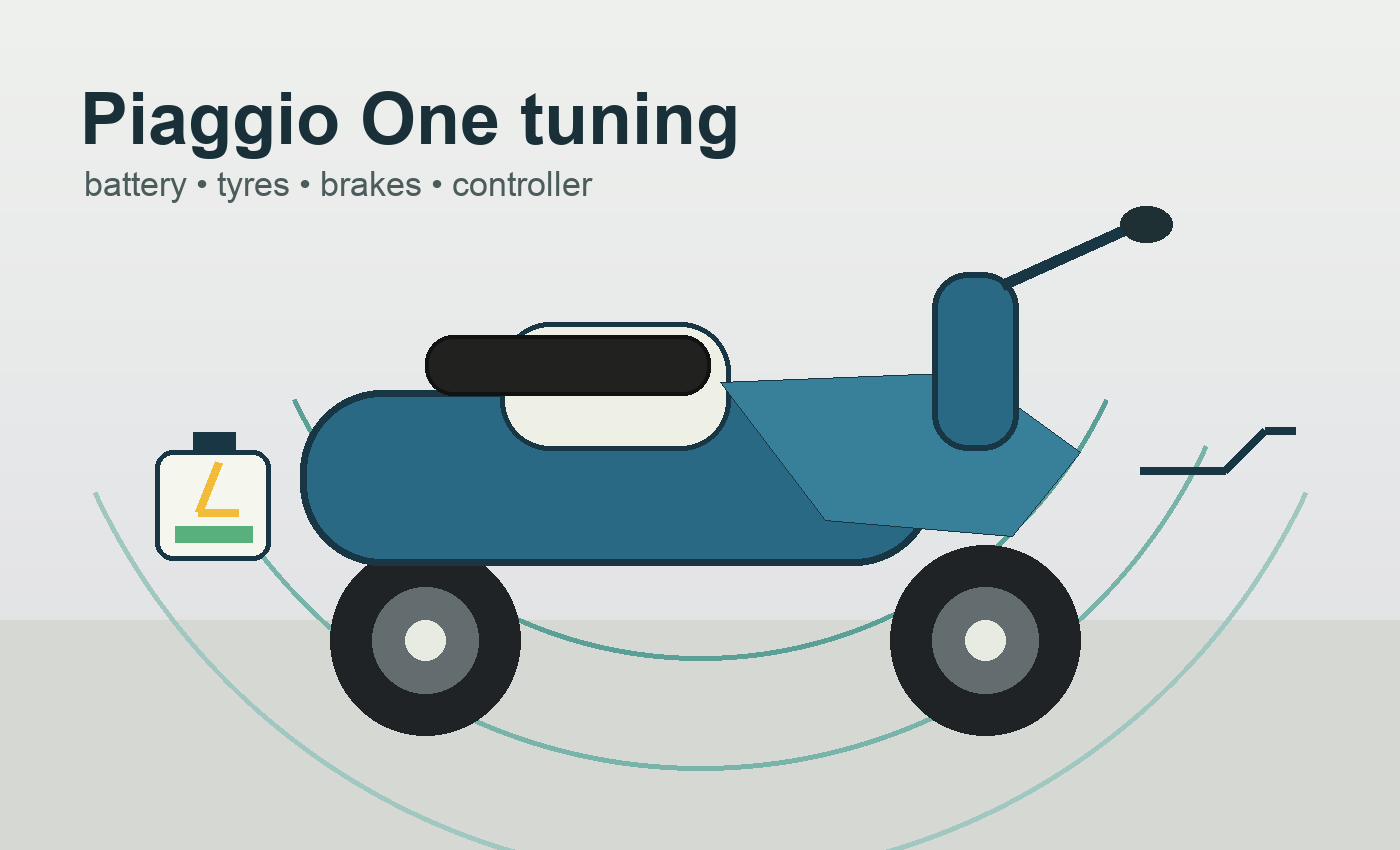 Piaggio One tuning