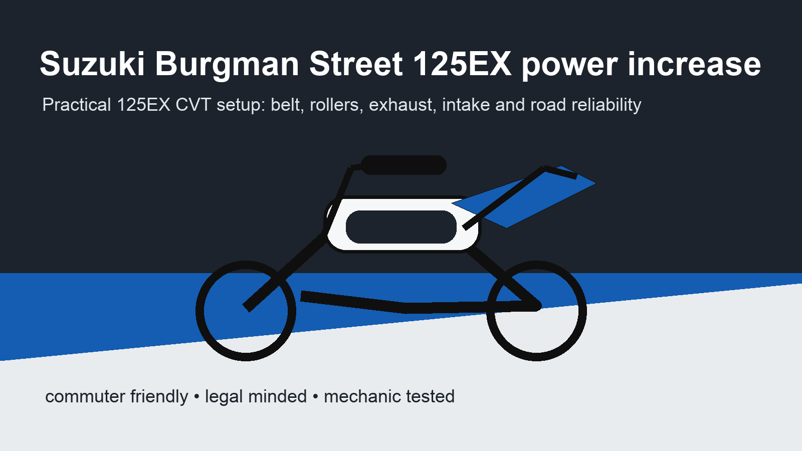 Suzuki Burgman Street 125EX power increase Suzuki Burgman Street 125EX power increase