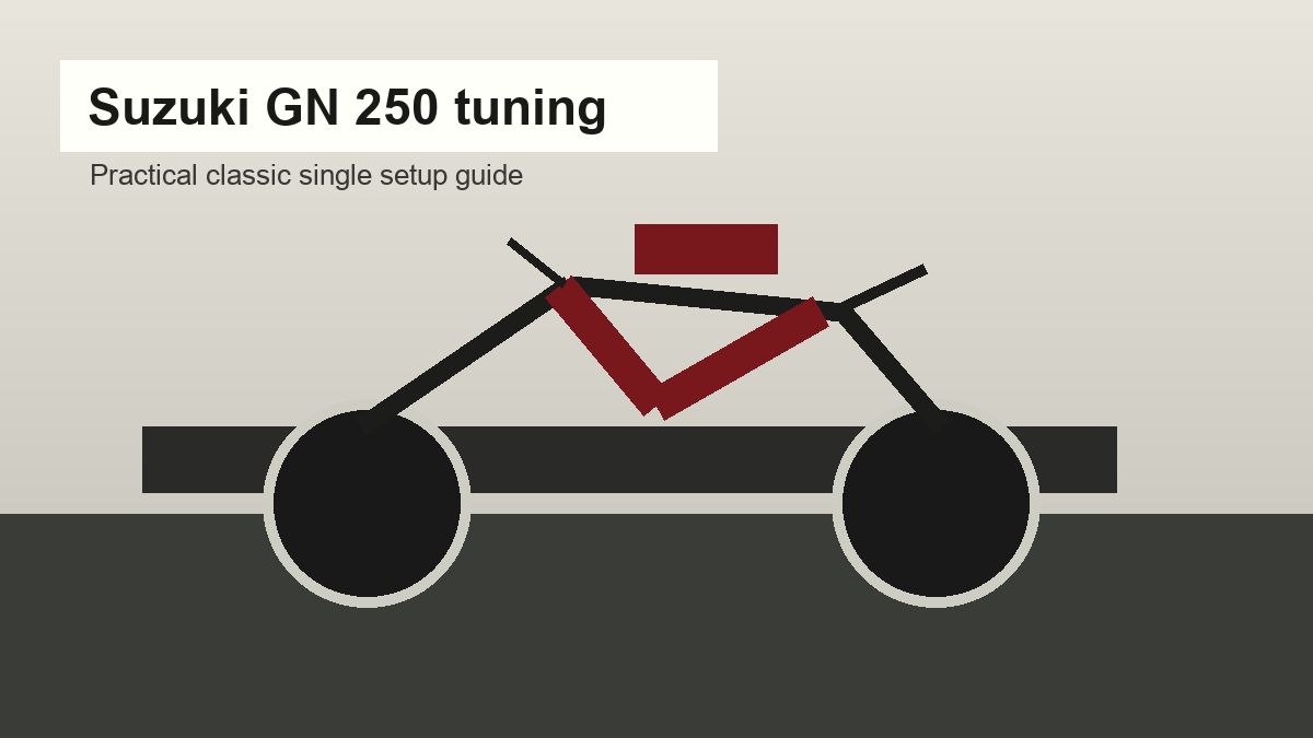 Suzuki GN 250 tuning