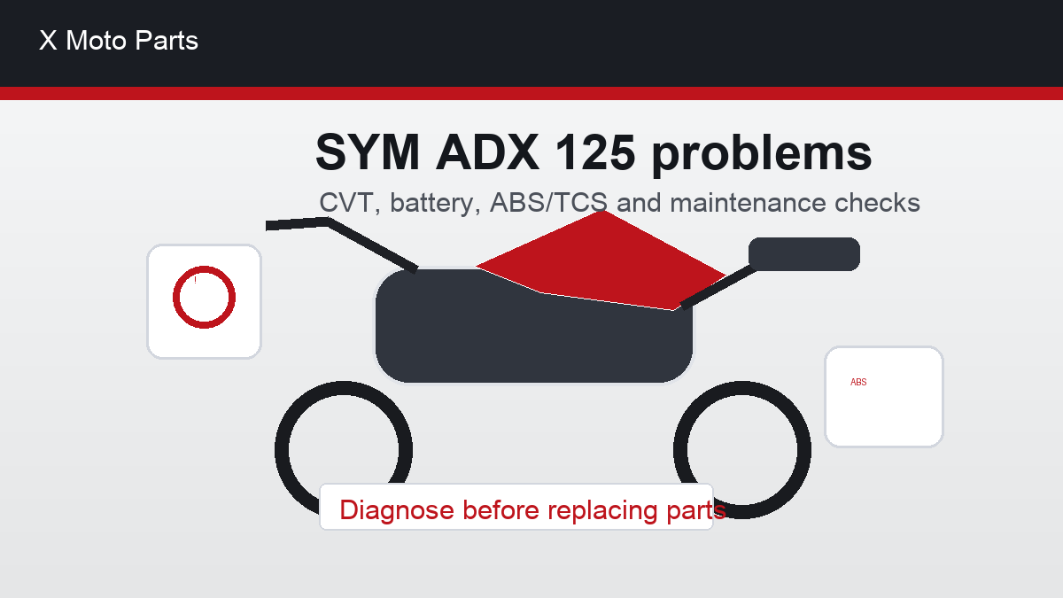 SYM ADX 125 problems SYM ADX 125 problems