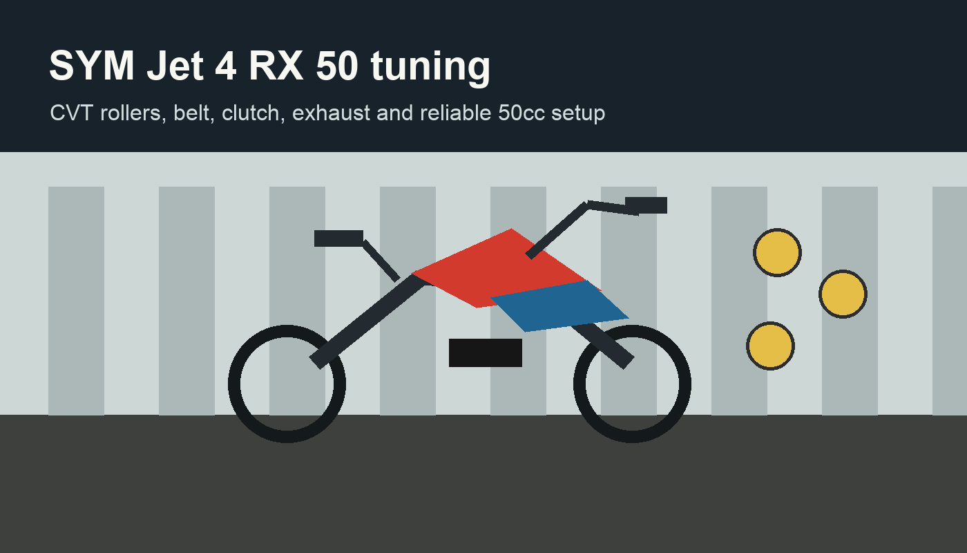 SYM Jet 4 RX 50 tuning