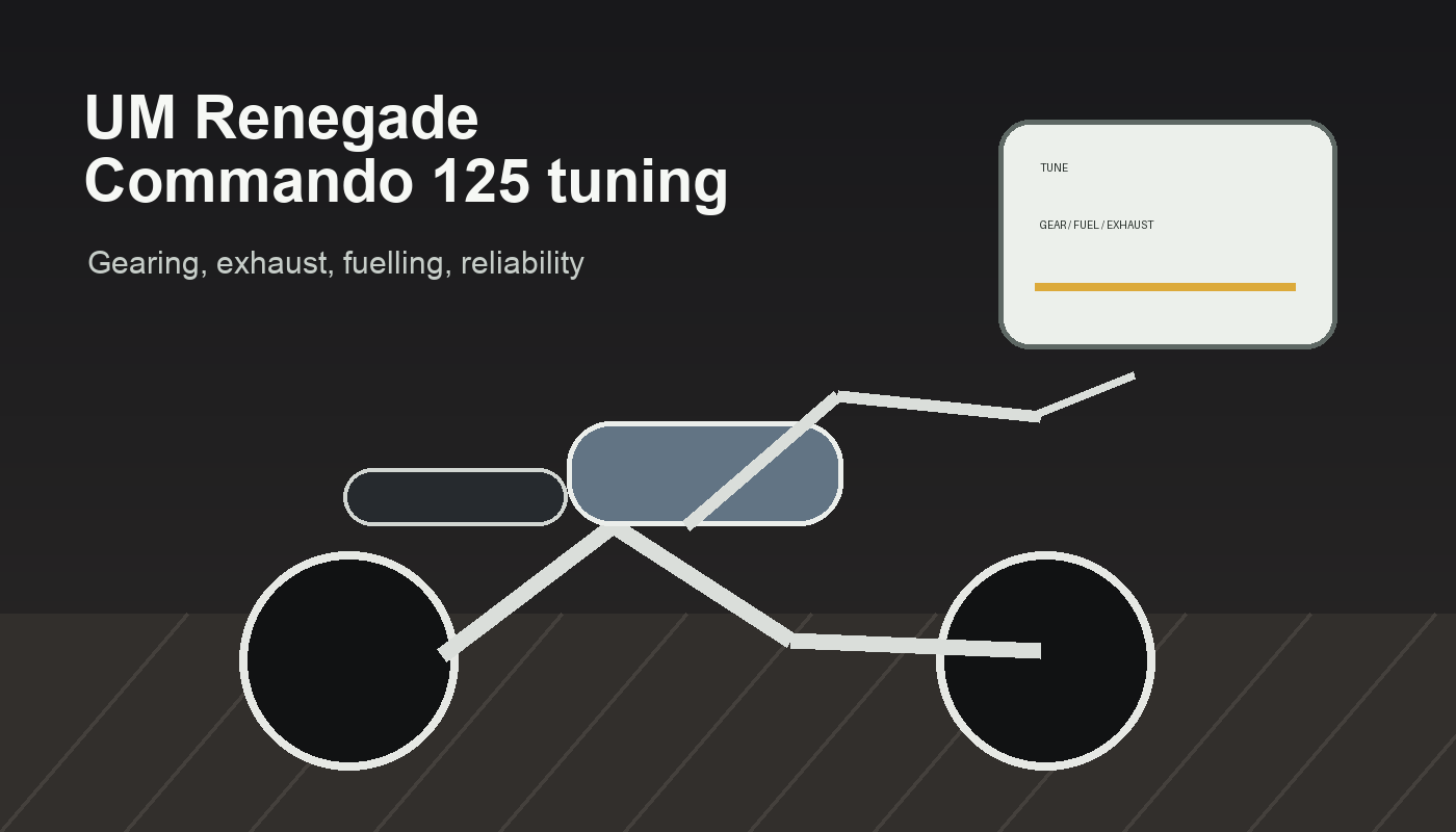 UM Renegade Commando 125 tuning UM Renegade Commando 125 tuning