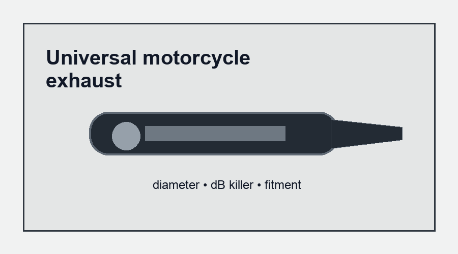 Universal Motorcycle Exhaust Buying Guide: Diameter, DB Killer and Fitment