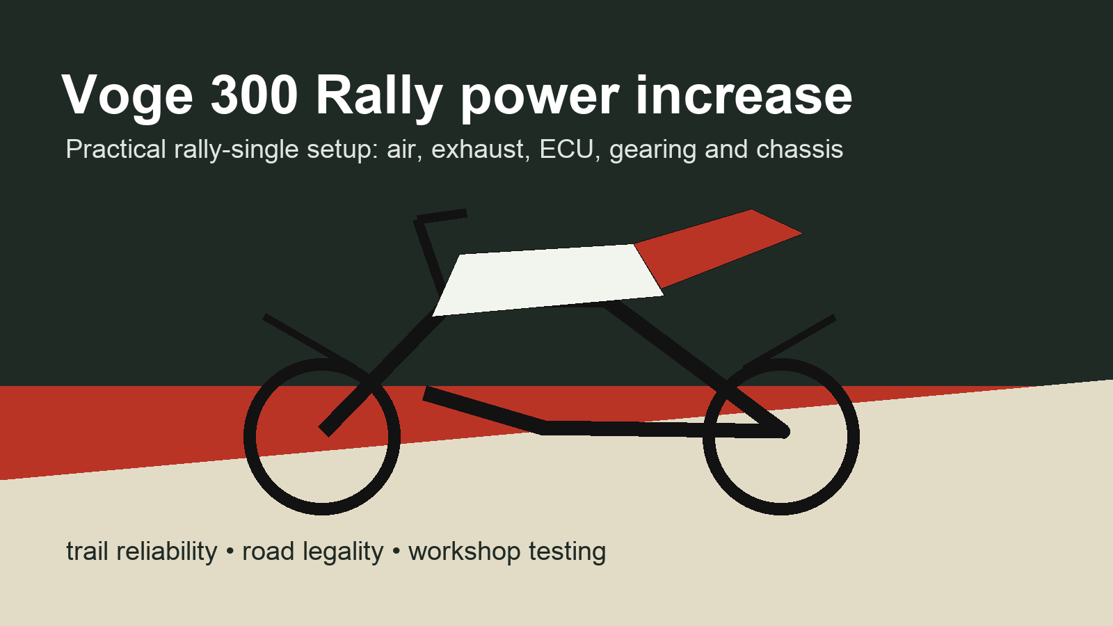 Voge 300 Rally power increase Voge 300 Rally power increase