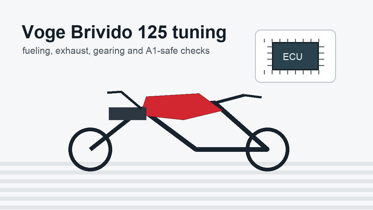 Voge Brivido 125 tuning Voge Brivido 125 tuning