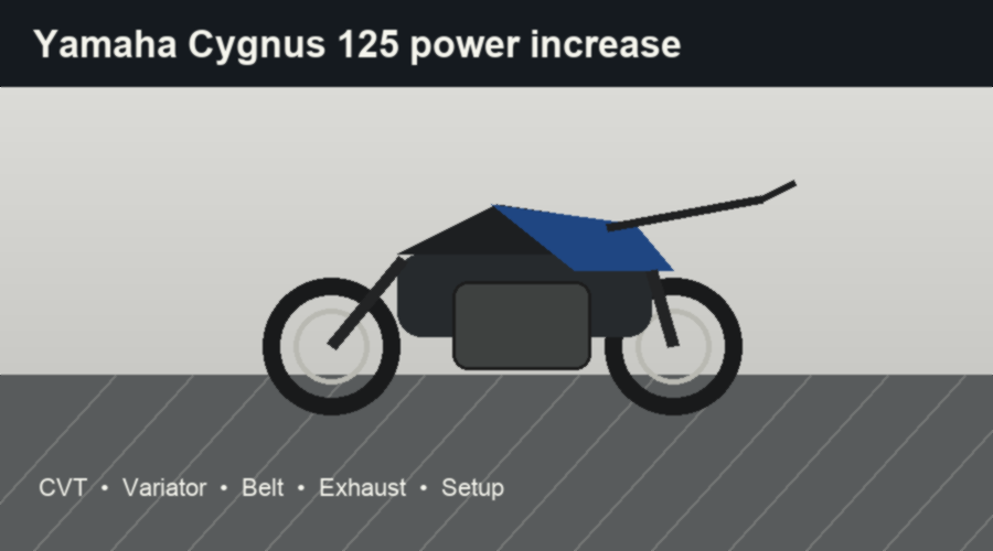 Yamaha Cygnus 125 power increase
