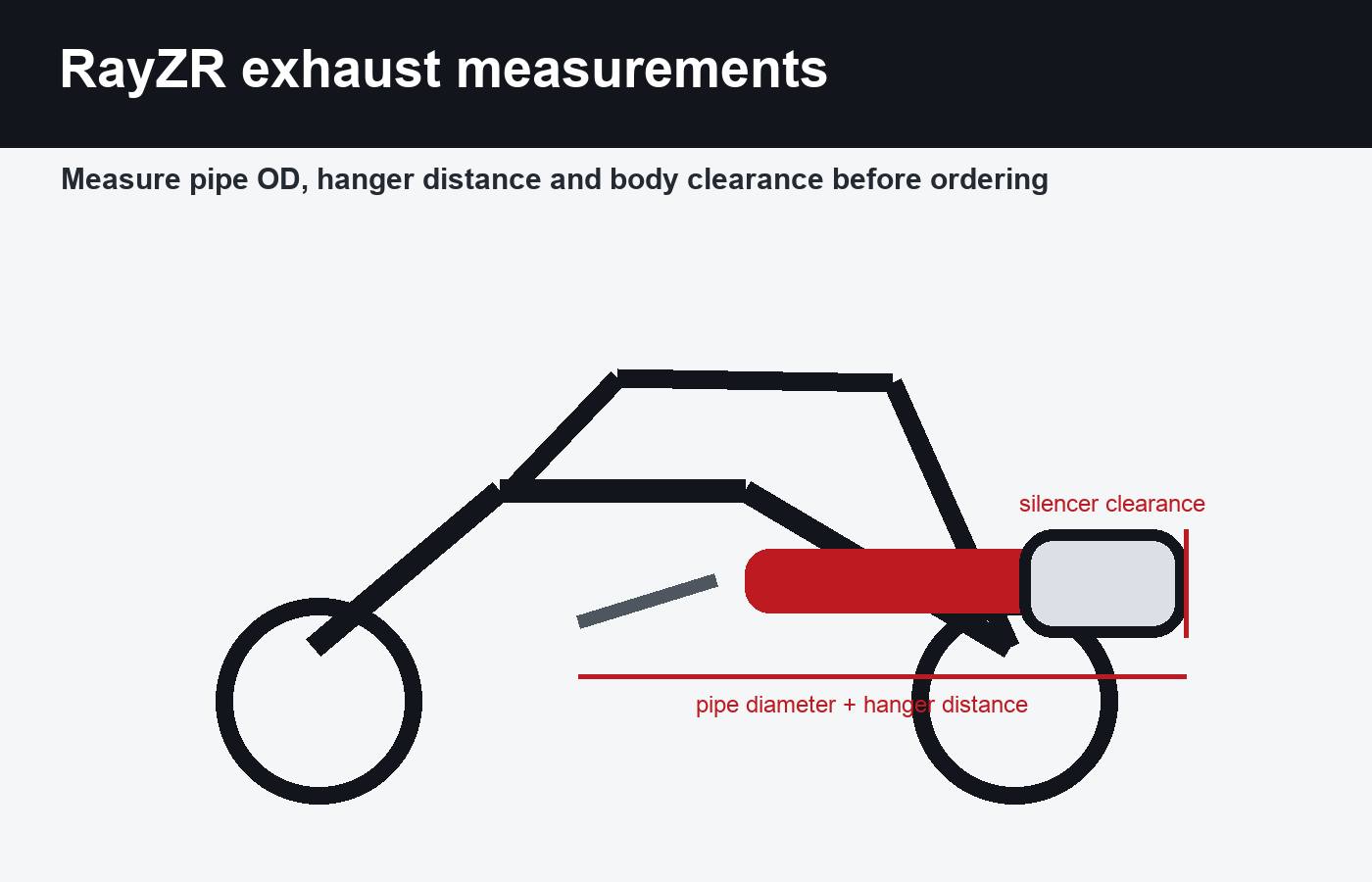 Yamaha RayZR 125 exhaust measurement checks for pipe diameter hanger distance and body clearance