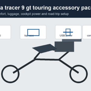 yamaha tracer 9 gt touring accessory pack